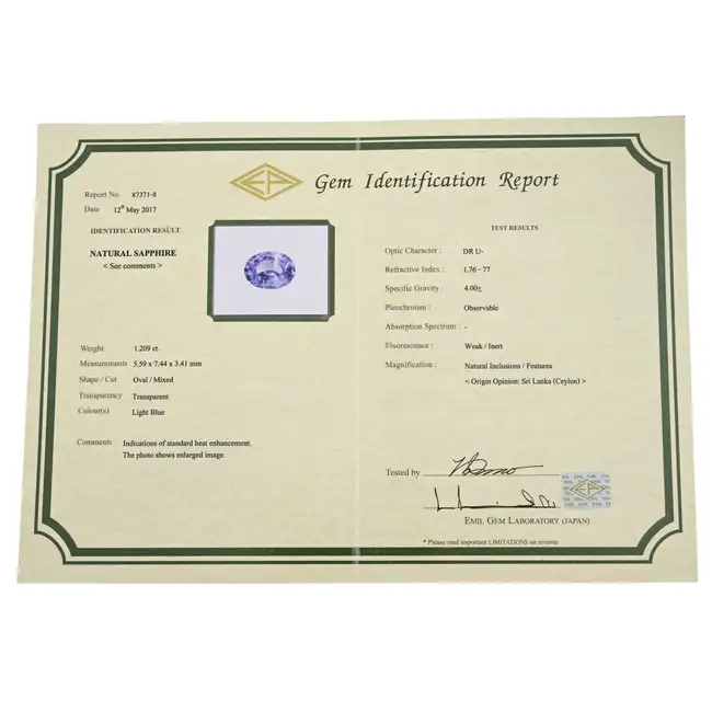 Oval-shape sapphire, 1.20ct. With report
