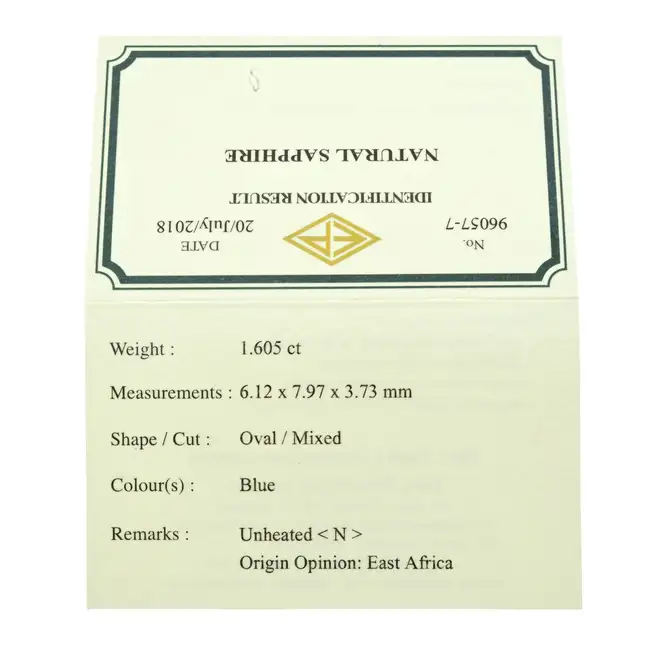 Oval-shape sapphire, 1.60ct