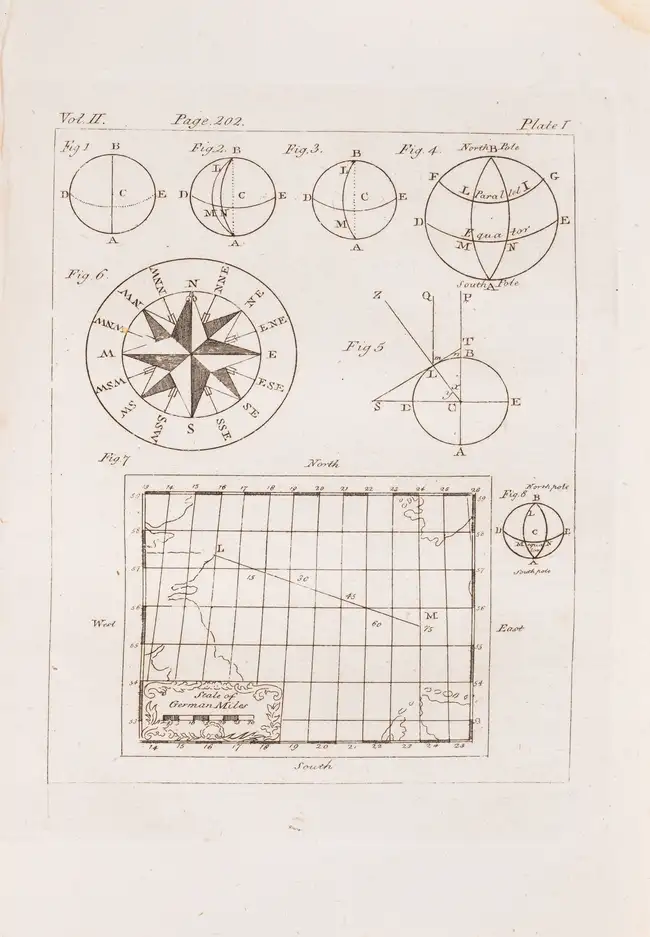 198 Astronomy and Physics.- Euler (Leonhard) Letters of Euler to a German princess, on different subjects in physics and philosophy, translated by Henry H...