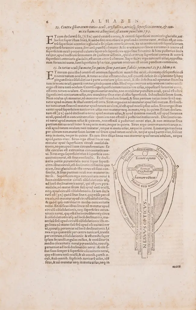 222 Optics.- Haytham (Ibn al) [known as Alhazen]. Opticae Thesaurus...Item Vitellonis Thuringopoloni libri X..., edited by Friedrich Risner, 2 parts in 1,...