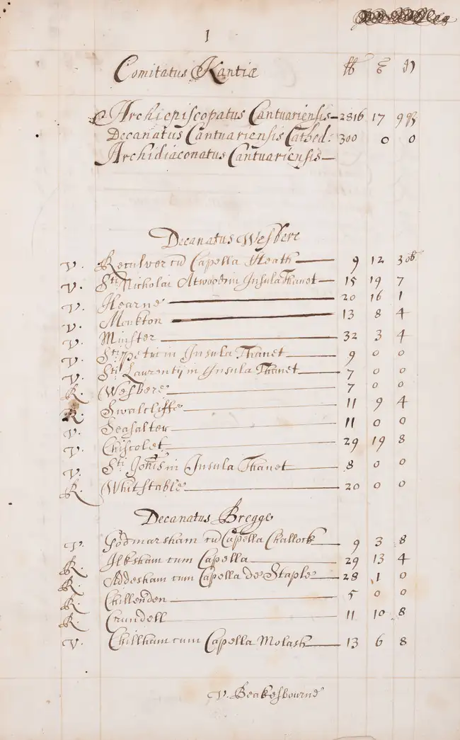 45 Religious.- [Register of ecclesiastical offices in England and Wales], manuscript in Latin, original calf, [18th century].