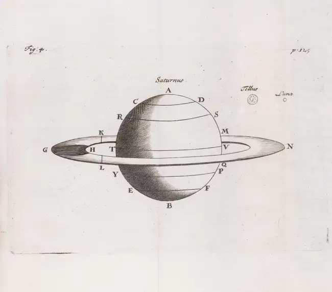 204 Extra-terrestrial life.- Huygens (Christiaan) The Celestial worlds discover'd: or, conjectures concerning the inhabitants, plants and productions of t...
