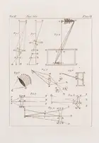 198 Astronomy and Physics.- Euler (Leonhard) Letters of Euler to a German princess, on different subjects in physics and philosophy, translated by Henry H...