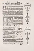 225 Optics.- Peckham (John) Perspectiva communis, edited by Luca Gaurico, Venice, Joannes Baptista Sessa, June, 1504.
