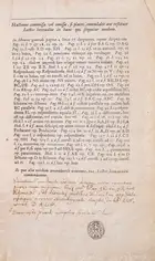 217 Mathematics.- Optics.- Mydorge (Claude) Prodromi catoptricorum et dioptricorum..., 2 parts in 1, first edition, Paris, I. Dedin, 1631.