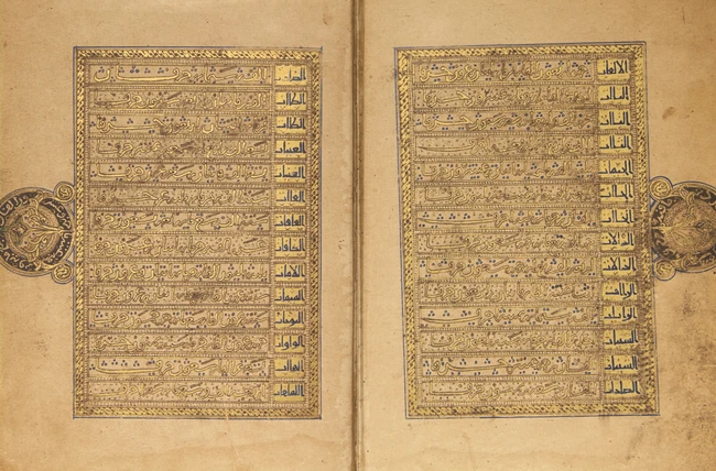 D. S. Rice, Bernard. J (trad.), L'Unique Manuscrit d'ibn al-Bawwab a la Chester Beatty Library,...