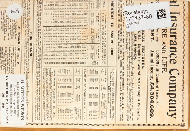 To Be Sold with No Reserve: Harry Mitton Wilson, British 1873-1923 - Five works including...