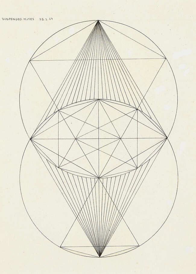 
	
		Sir Thomas Monnington PRA, 
		British 1902-1976-
		 
		Suspended Kites, Study for...