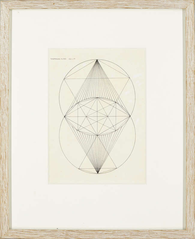 
	
		Sir Thomas Monnington PRA, 
		British 1902-1976-
		 
		Suspended Kites, Study for...