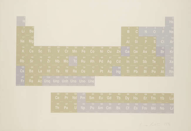 
	
		Simon Patterson,
		British b.1967- 
		 
		Periodic Table 5, 1995;
		 
		lithograph in...