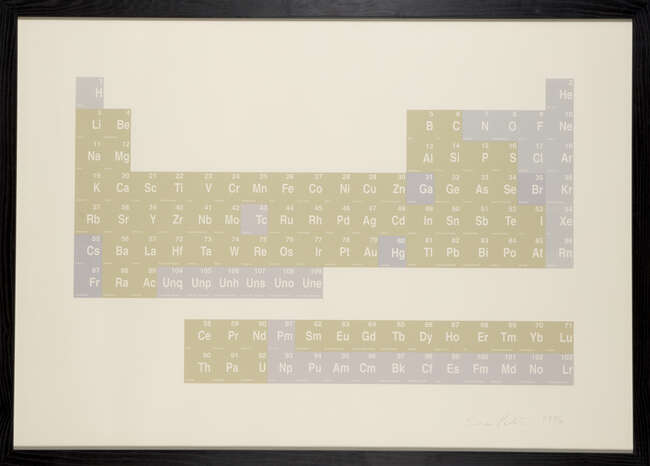 
	
		Simon Patterson,
		British b.1967- 
		 
		Periodic Table 5, 1995;
		 
		lithograph in...