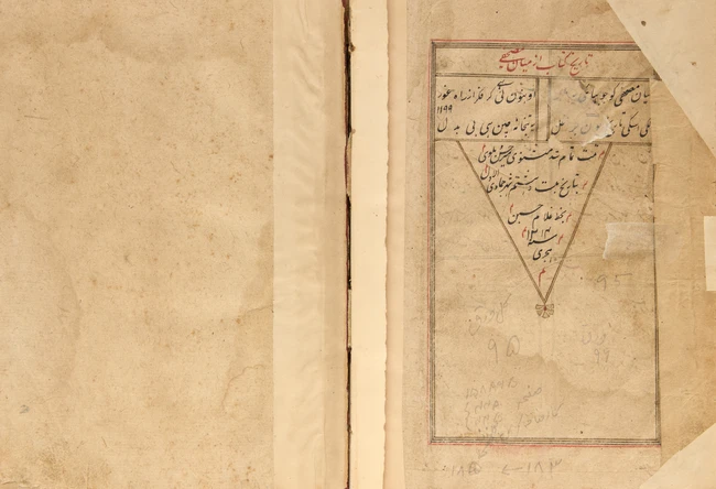 An illustrated copy of Mir Ghulam Hassan Dehlvi : Sihr al-Bayan, the enchantment of story...