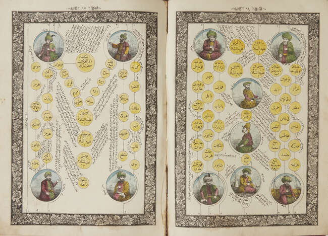 
	
		Kitab Sajjat al-Akbar, a genealogy of rulers, starting from Cain and Abel, including...