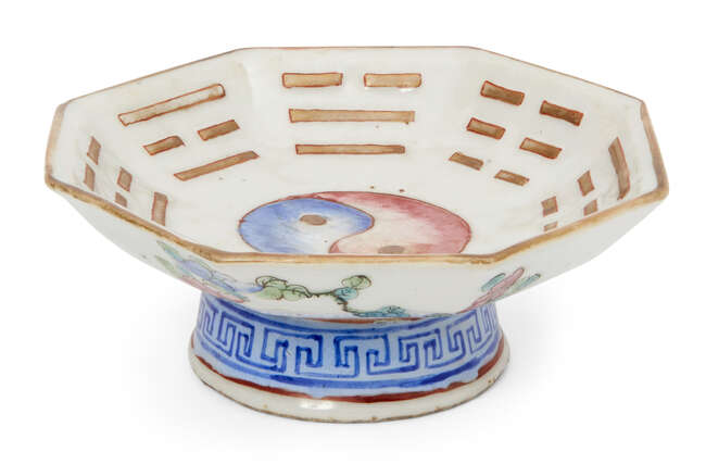 
	
		A Chinese porcelain octagonal pedestal bowl, Tongzhi mark and period, painted in famille...
