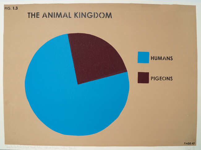 
	
		Mobstr, 
		British Contemporary-
		 
		Taken from the British Ecological Society...