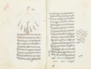 
	
		Muzaffar ibn Muhammad Qasim Jonabadi, Ma'riifat al-taqwim, a commentary on the Risalah-ye...