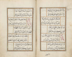 
	
		Abu Abdullah Muhammad bin Said al-Shanhaji al-Busiri (d. 1294 AD): Qasida al-Burda,...