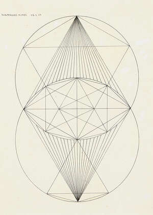 
	
		Sir Thomas Monnington PRA, 
		British 1902-1976-
		 
		Suspended Kites, Study for...