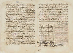 
	
		Shahab al-Din Abu'l-'Abbas Ahmad al-Mahari al-Shafi'i, Zad al-Musafir fi ma'rifat rasm...