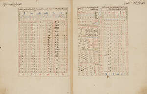 
	
		An astronomical manuscript, Emir Khalid, Tashil al-matalib fi ta`dil al al-kawakib, North...