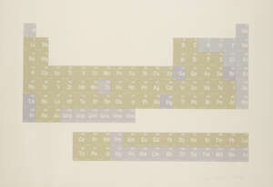 
	
		Simon Patterson,
		British b.1967- 
		 
		Periodic Table 5, 1995;
		 
		lithograph in...