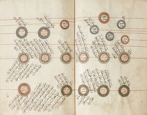 
	
		Majma al-Ansab, a genealogy of the Prophet, Ottoman Turkey, circa 1715, Arabic and...