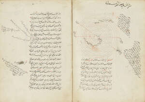 
	
		Yahya bin Pir 'Ali Nev'i (d. 1598), Neta'icu'lfunun ve mahasinu'l-mutun, an encyclopedia...