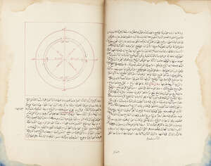 
	
		An encyclopaedia based on a work by Abu Rayhan Muhammad bin Ahmad Al-Birunis (d. 1050...