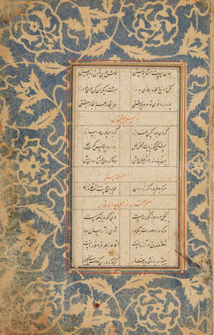 Five folios from the anthology of poetry with extracts from Khosrow and Shirin or Layla and...