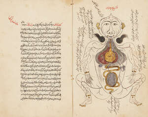 
	
		Kitab Tashrih Dhakhira Khwarazmshahi, Safavid Iran, dated Thursday beginning of Shawal AH...