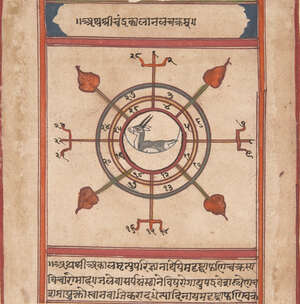 
	
		Three Tantric paintings, Rajasthan, India, early 20th century, 21 x 19cm., 17 x 19cm. and...