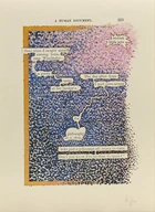Tom Phillips CBE RA, British 1937-2022, A Humument, Vol IV, 1970; six offset lithographs in...