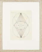 
	
		Sir Thomas Monnington PRA, 
		British 1902-1976-
		 
		Suspended Kites, Study for...