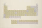 
	
		Simon Patterson,
		British b.1967- 
		 
		Periodic Table 5, 1995;
		 
		lithograph in...