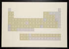 
	
		Simon Patterson,
		British b.1967- 
		 
		Periodic Table 5, 1995;
		 
		lithograph in...