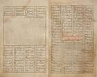 
	
		Nizami Ganjavi (1141-1209 AD, Khamsa, Persia, 15th century, several drawings and one...