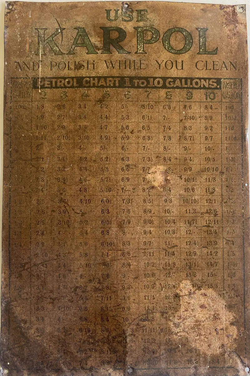 Karpol Car Polish Petrol Price Sign-Sold