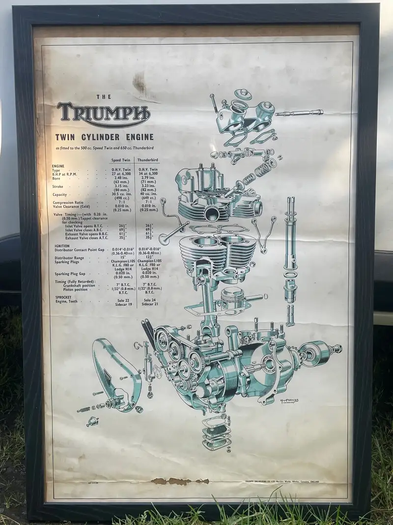 4 x Triumph Exploded View Posters in Frames