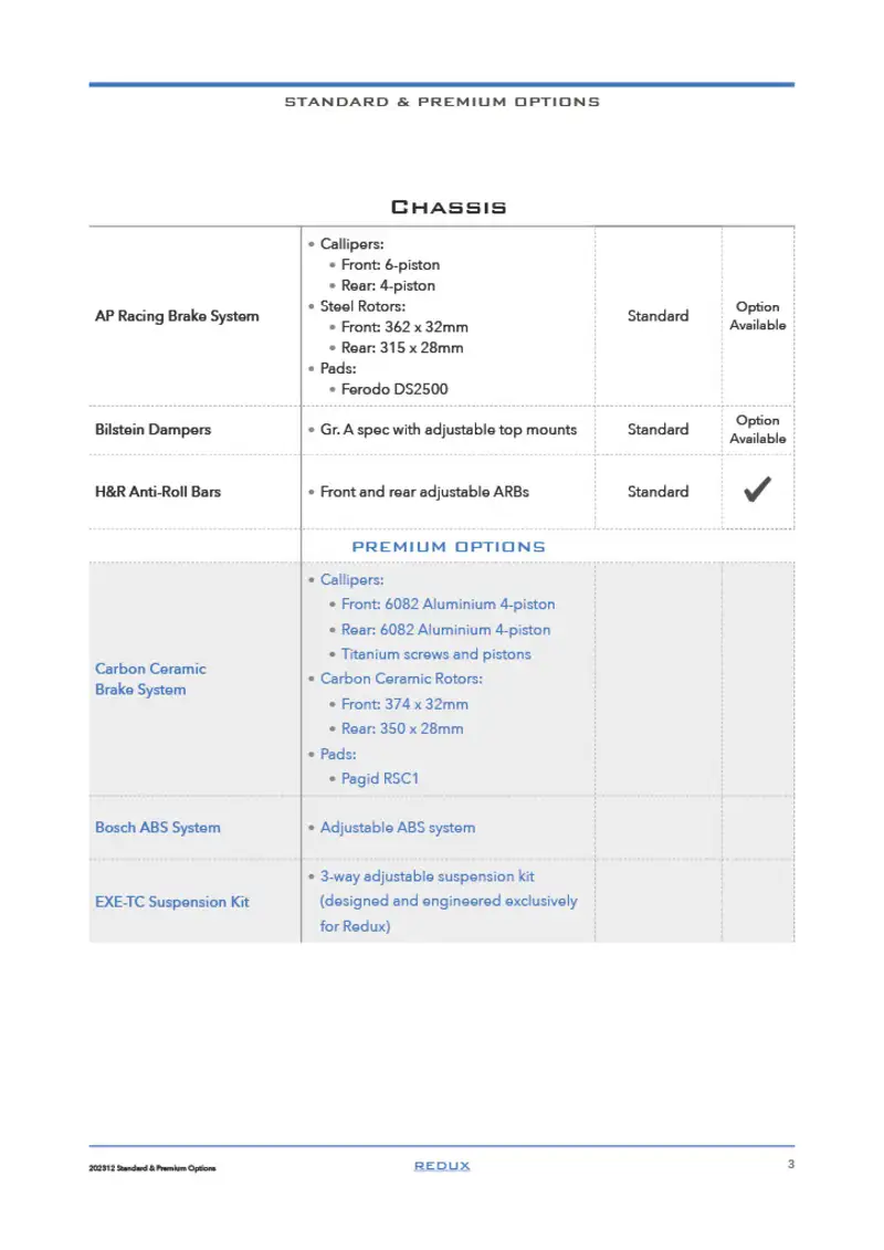 1987/2021dBMWdM3d(E30)dRdbuidtdtodREDUXddpdcificdtion.- o ddddd