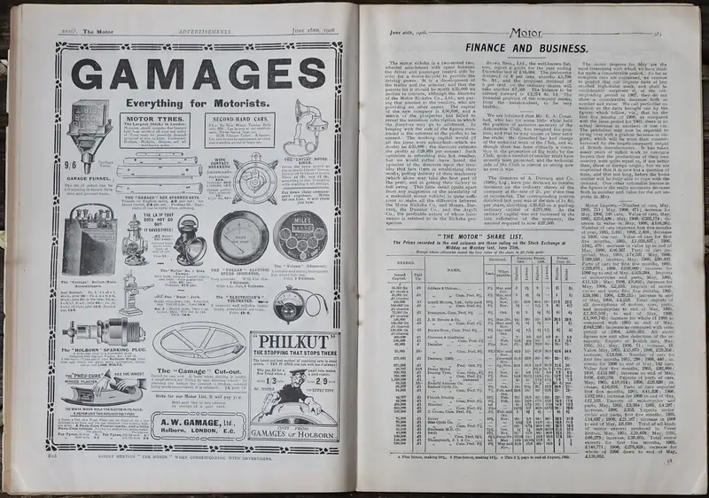1906 The Motor Magazine Collection-Sold