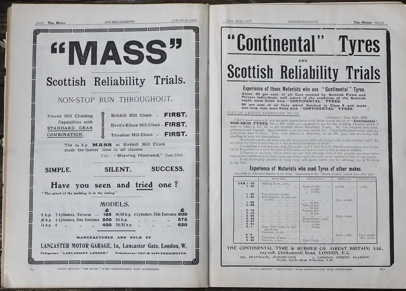 1906 The Motor Magazine Collection-Sold