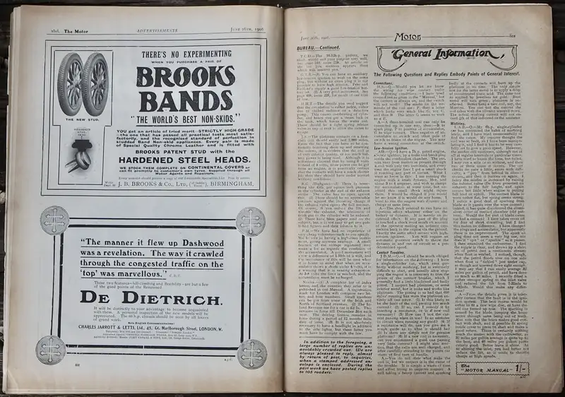 1906 The Motor Magazine Collection-Sold