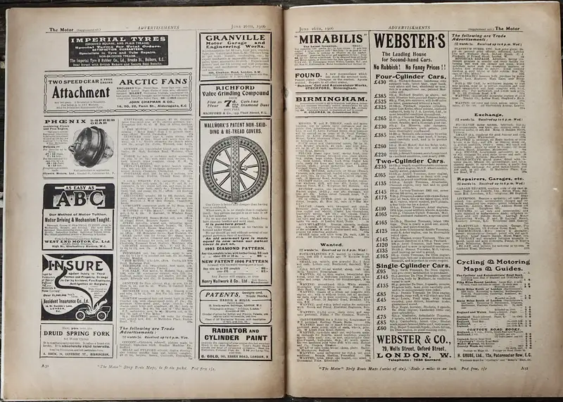 1906 The Motor Magazine Collection-Sold