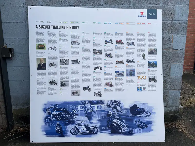 c2012 Suzuki History Dealer Wall Sign-Sold
