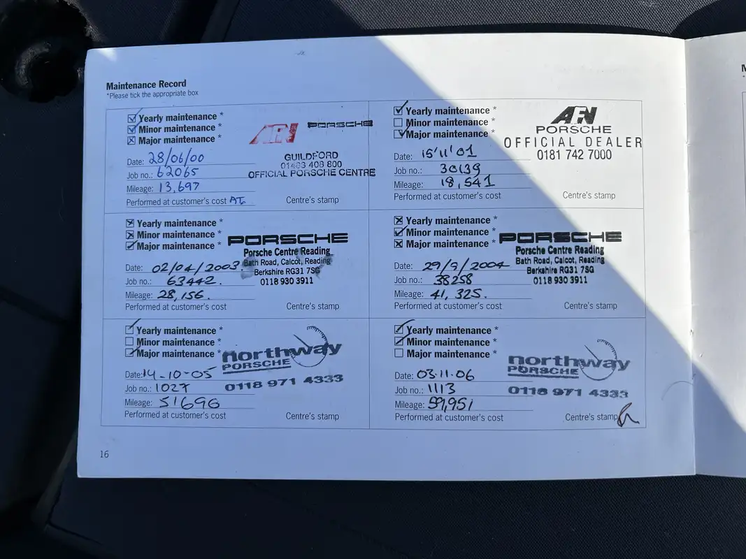 1999 Porsche Carrera 4-Sold