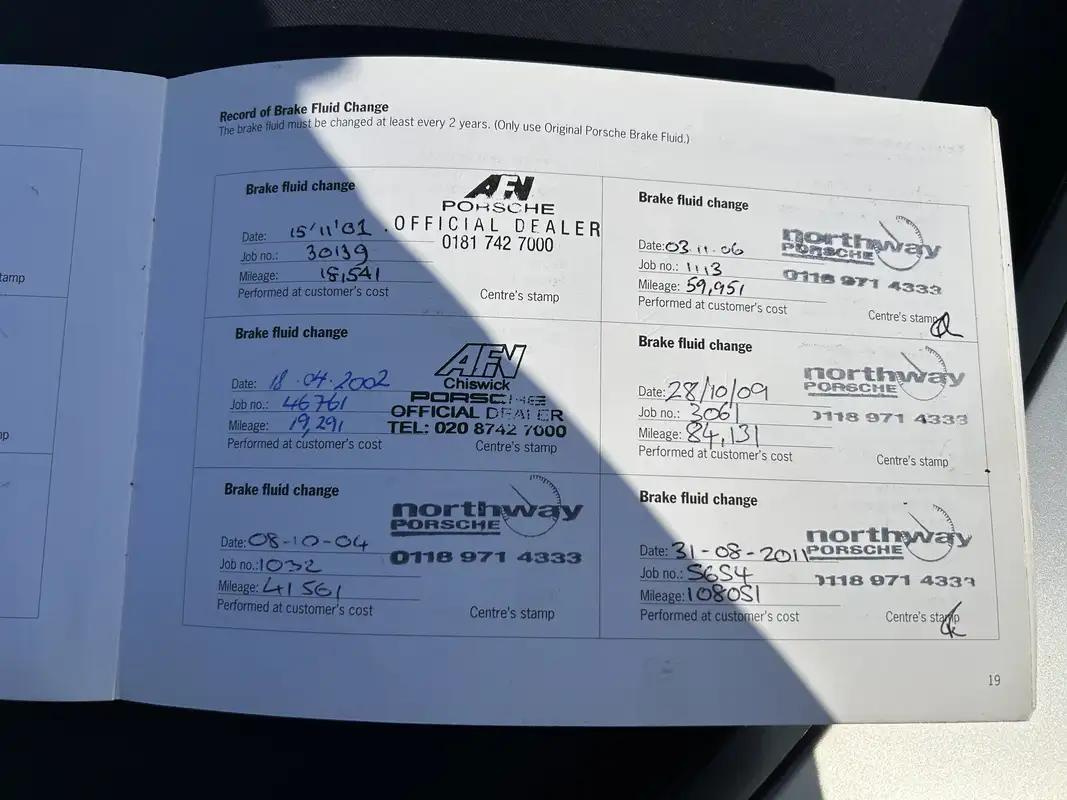 1999 Porsche Carrera 4-Sold