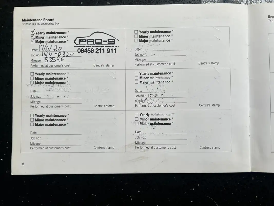 1999 Porsche Carrera 4-Sold