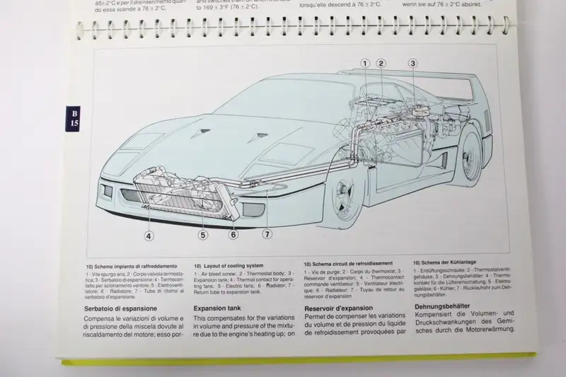 1987-92 Ferrari F40 Complete Manual Handbook Pouch Set-For Sale