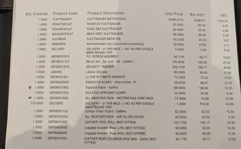 2019 CCM Spitfire Flat Tracker Limited-Edition 600cc-For Sale