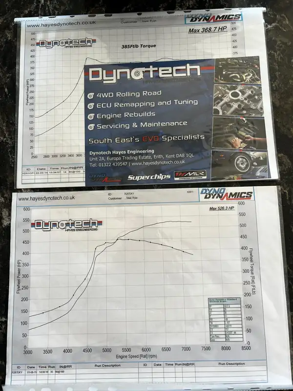 1998 Mitsubishi Lancer Evolution V - Just 25,709 kms-For Sale